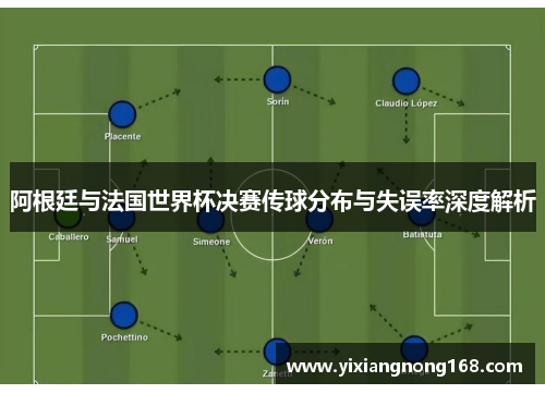 阿根廷与法国世界杯决赛传球分布与失误率深度解析