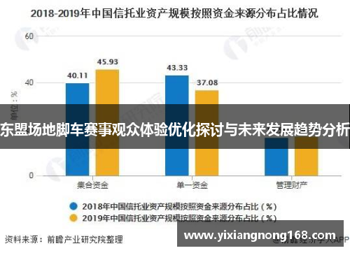 东盟场地脚车赛事观众体验优化探讨与未来发展趋势分析